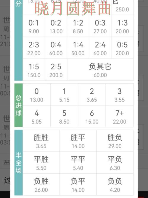 世界杯买球官网赔率变化怎么看更合理详细解析 世界杯买球官网赔率变化怎么看更合理详细解析
