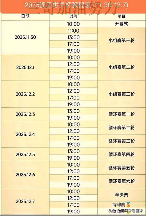 世界杯竞猜网站实战拆解合集：覆盖平台排行+直播与入口方式 - 世界杯赛事中心