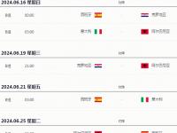 爱游戏体育官方入口-摩尔多瓦队团结备战欧洲杯预选赛，准备全力以赴的简单介绍