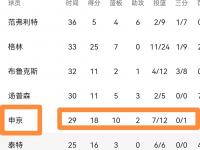 爱游戏体育入口-火箭惊险获胜，绝杀太阳取得连胜