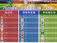 爱游戏体育在线-足球欧锦赛资格赛积分榜现已明了的简单介绍