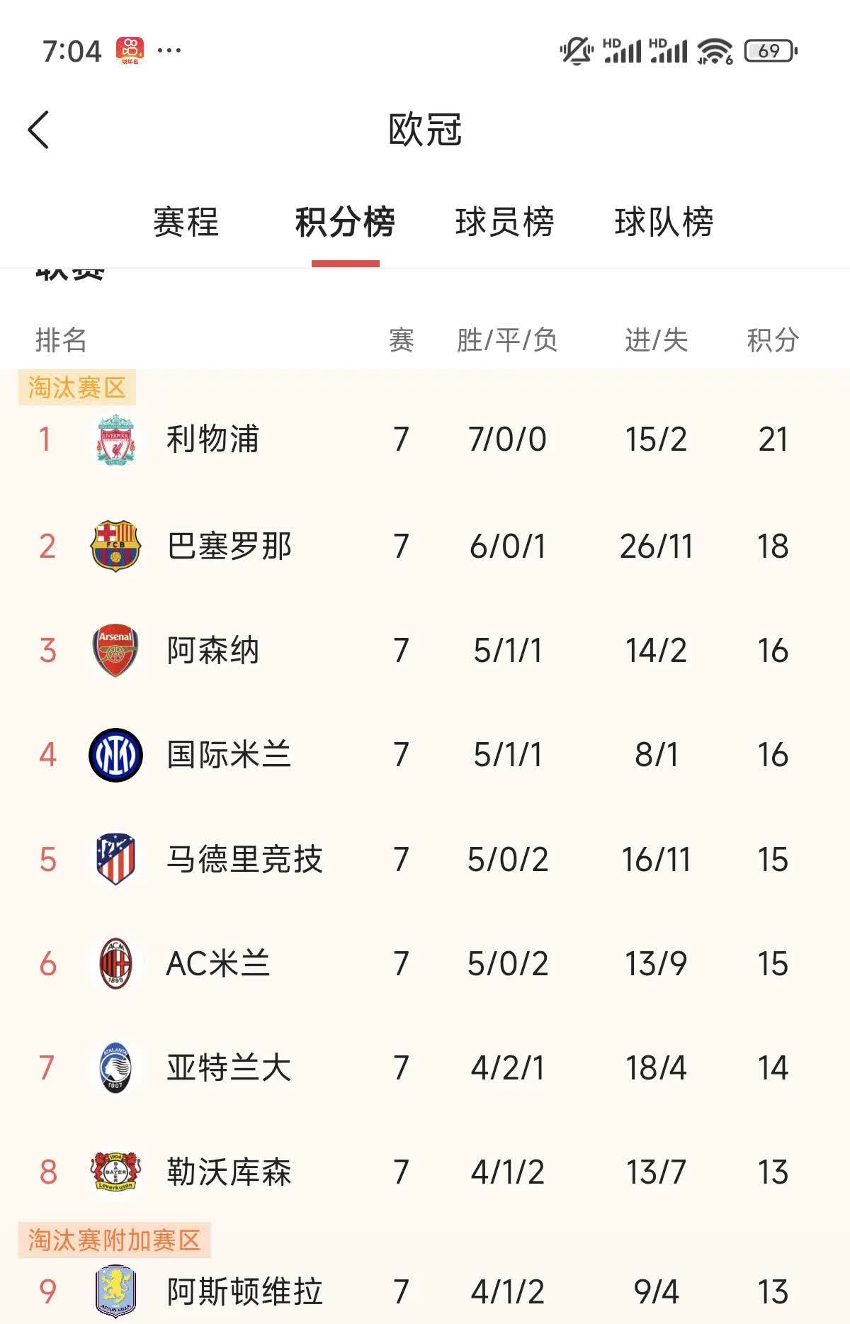 奥地利客场获胜，锁定欧锦赛参赛晋级资格